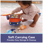 GUND Bluey 5-Piece Sensory Plush Toy Playset for Babies and Toddlers