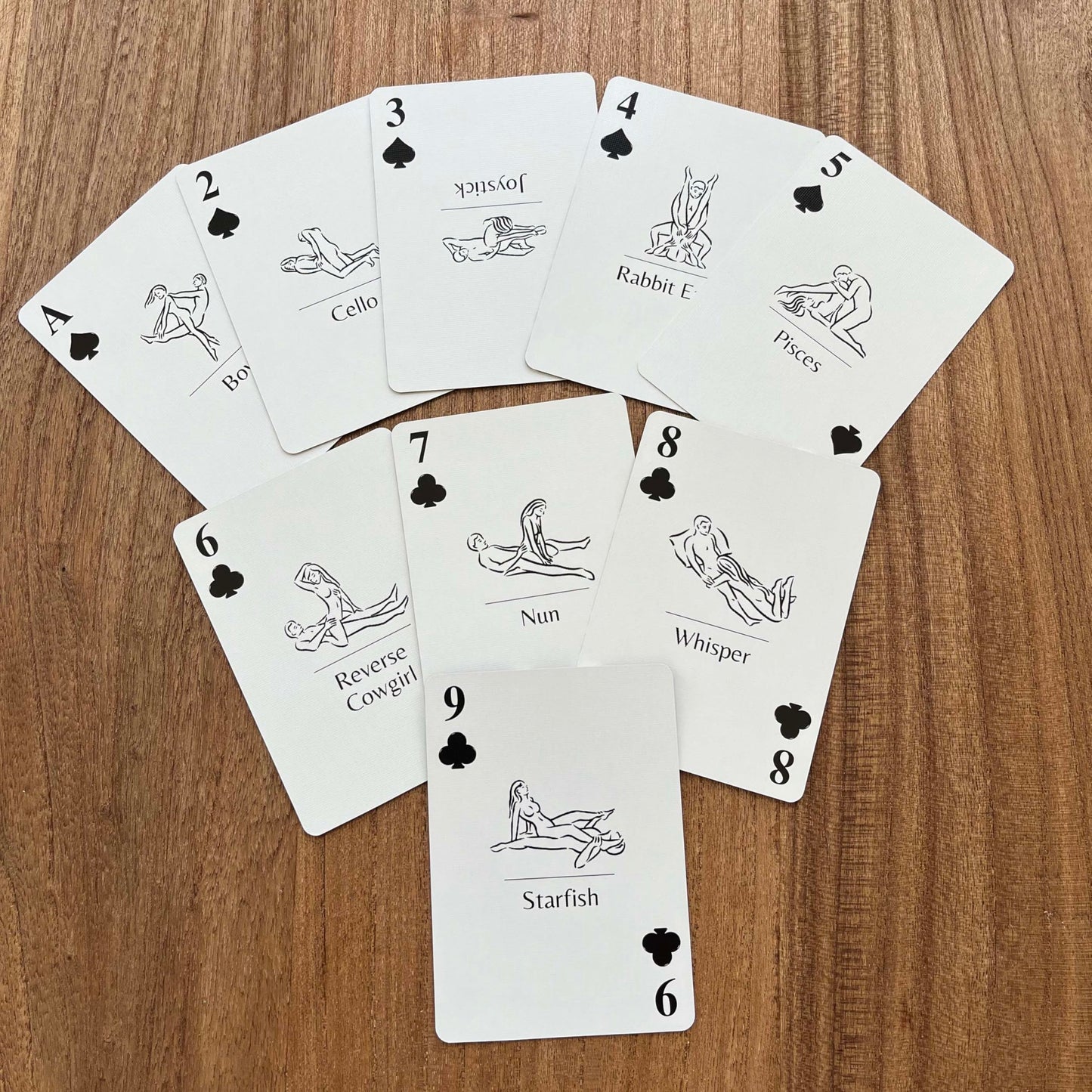 CBLKUS Fun Card Games for Couples - Poker Position Couple Game for Date Night - Deeper Relationship Connection Card Games - Good Idea for Gift