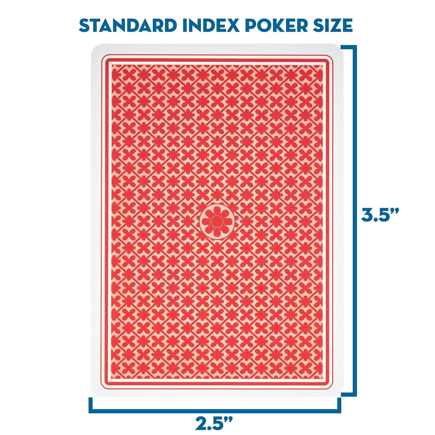Rummy Card Game Kit - Classic Family Melding Game for 2-6 Players - Two Plastic-Coated Poker-Size, Standard Index Decks of 54 Cards + 25 Tear-Away
