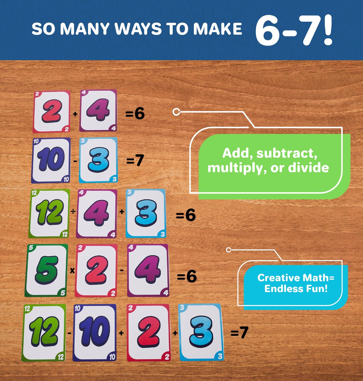 Melby Toys Six Seven I The Hilarious 6-7 Math Card Game for Kids & Families I Build Equations to Make 6 or 7 I Fun STEM Learning Game for Ages 8-12 I