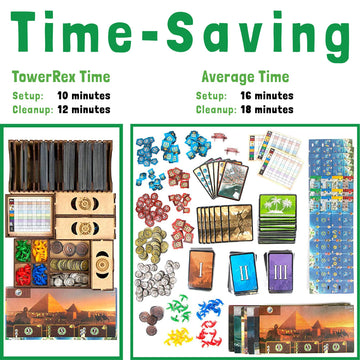 TowerRex Organizer for 7 Wonders 1st Ed and Cities, Armada, Leaders Expansions, Storage Insert for Board Game, Accessories Upgrade