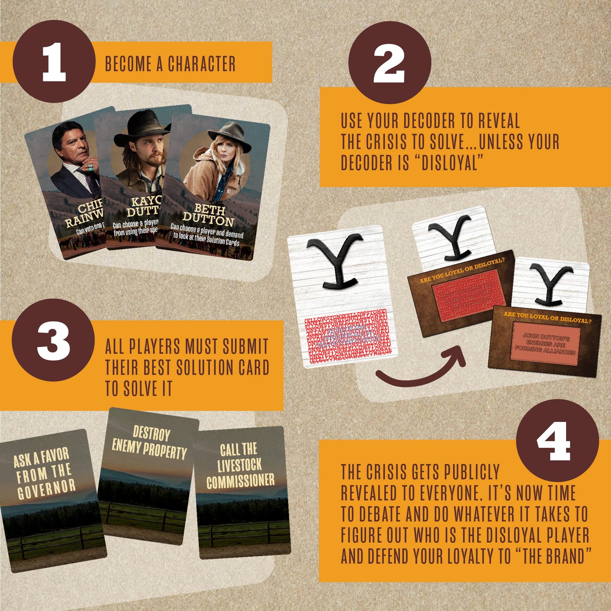 Yellowstone Party Game - Social Game of Accusations, Betrayal and Fun - Defend The Dutton Ranch and Prove Your Loyalty (17+)