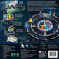 Renegade Game Studios Search for UAPs Board Game - Deduction Strategy Logic Puzzle, Sci-Fi Satellite Game, Ages 14+, 1-5 Players, 60-75 Min