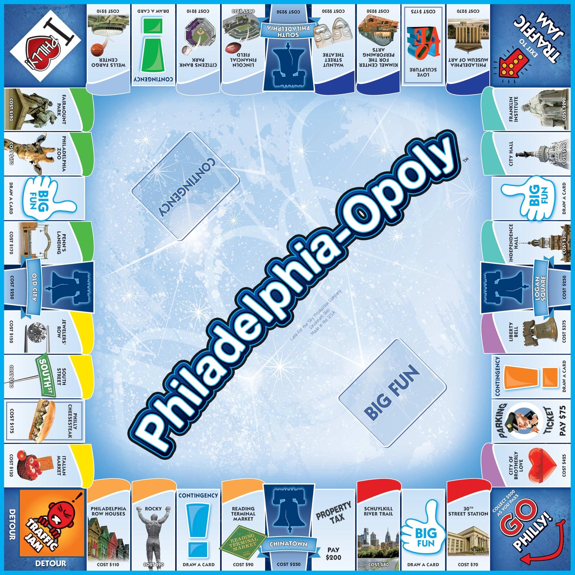 Late for the Sky Philadelphia-Opoly Board Game - Philadelphia Property Trading Game for 2-6 Players, Family City Edition with Landmarks