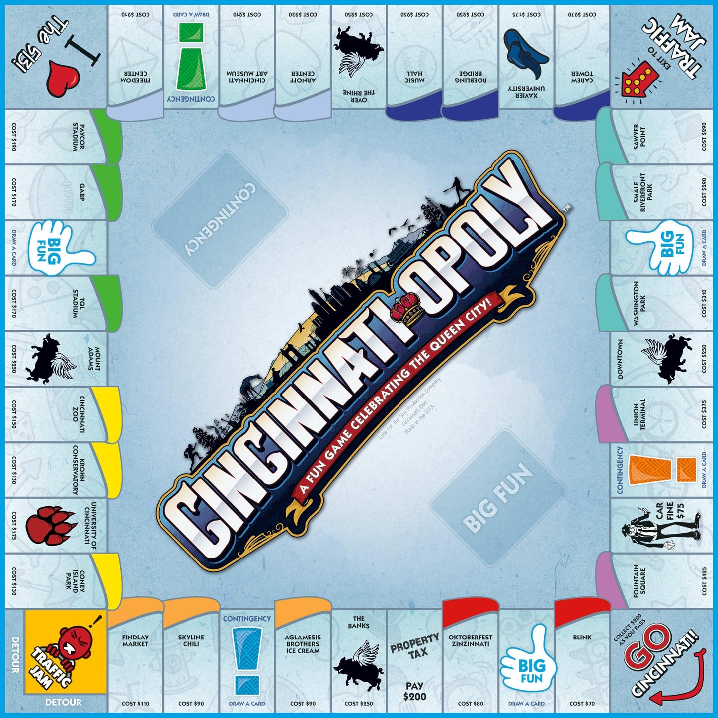 Late for The Sky Cincinnati-Opoly Board Game - Family Strategy Game for 2-6 Players, Opoly-Style City Landmarks, Fast One-Hour Option, Fun Gift