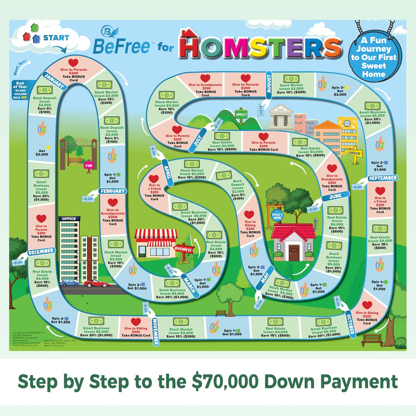 BeFree for HOMSTERS: Family Strategy Board Game - Financial Literacy, Career & Investing | Ideal for Kids Ages 8-12 (Adult Guidance Suggested) | Learn