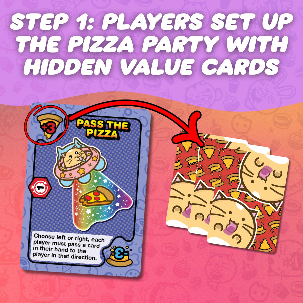 Joking Hazard & Scrungo Games: Fuzzballs Pizza Thief Deduction Card Game| A Chaotic, Kawaii, Fast paced Game Based on Fuzzballs Animated Stickers |