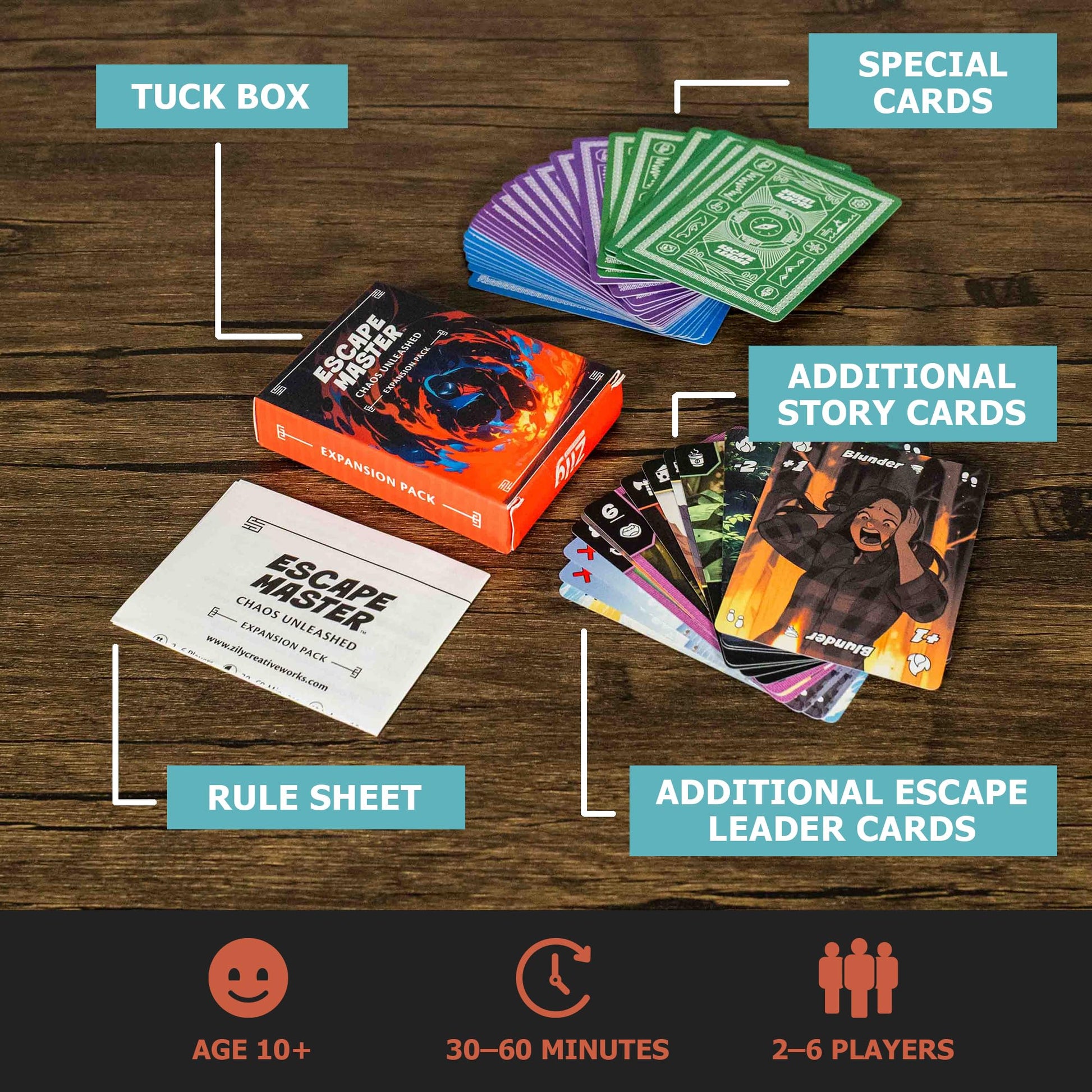 Zily Creative Works Escape Master Card Game - Fantasy Speed Card Game for Family Game Night, Fast- Paced Strategy Game for Kids, Teens & Adults, Ages