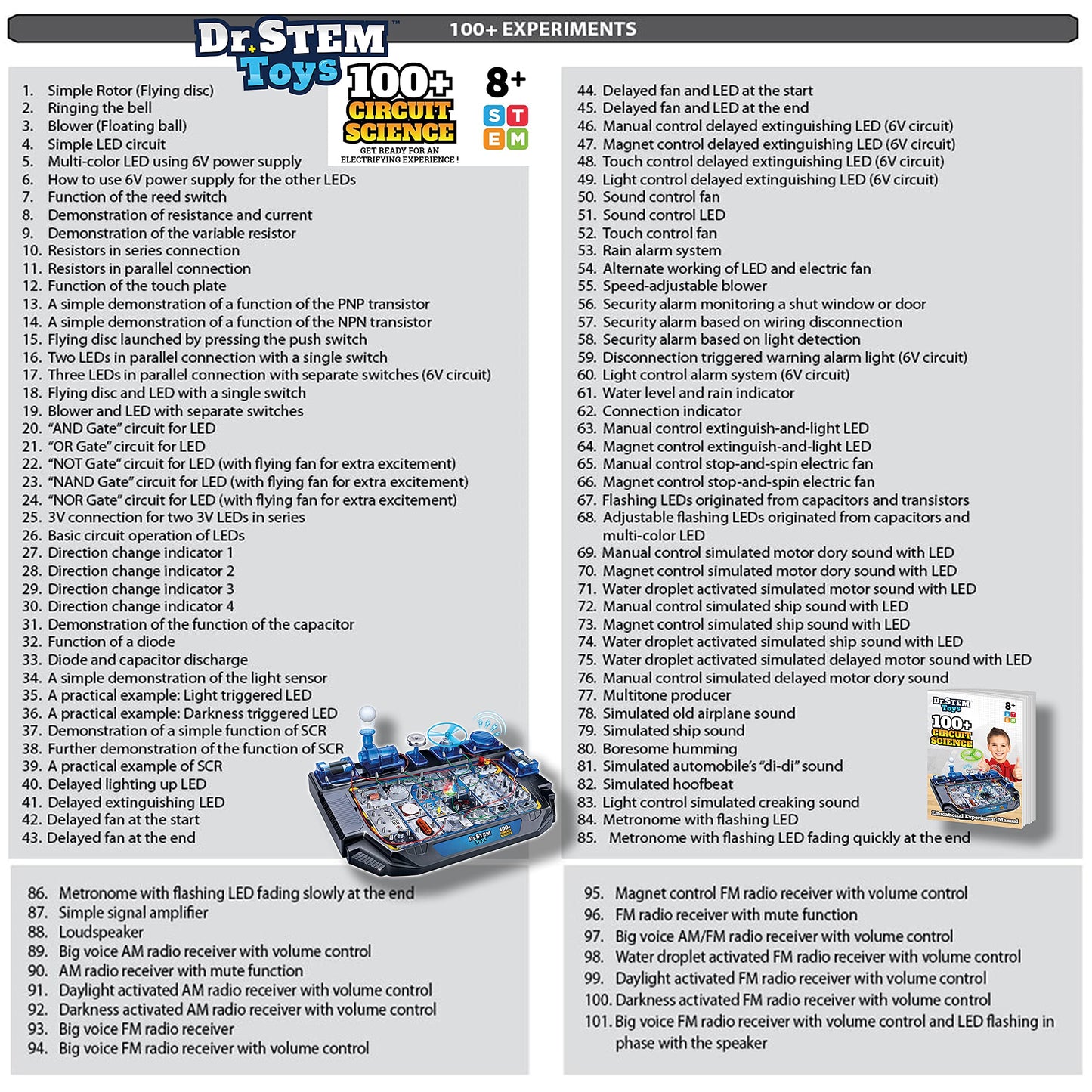 Dr. STEM Toys Circuit Science Kit, Includes Over 100 Electrical Experiments with Lights, Sounds, and Action - for Boys and Girls Ages 8+