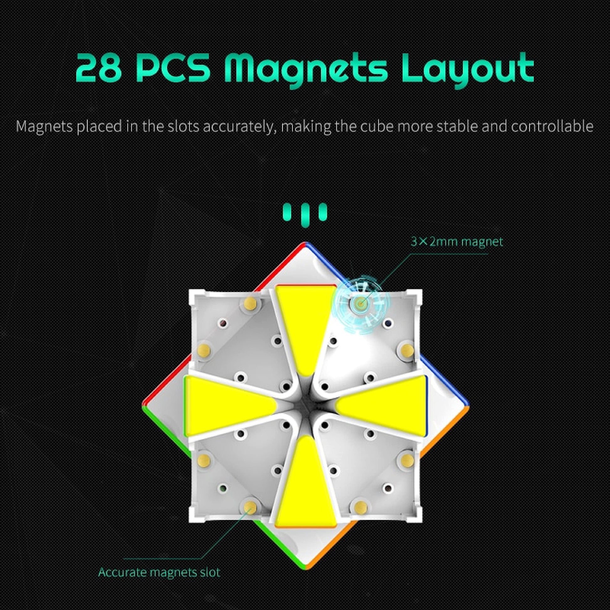 CuberShop MGC SQ1 Magnetic Square One Stickerless Speed Cube, YJ Shaped Professional SQ-1 Magic Puzzle, MGC Series Alien Brain Teaser Toy, YJ Cube