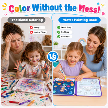Reusable Water Coloring Books for Toddlers 1-3, Mess-Free Water Painting Book Set With Water Pens(Airplane & Dinosaur) Travel Art Craft Activity Toys