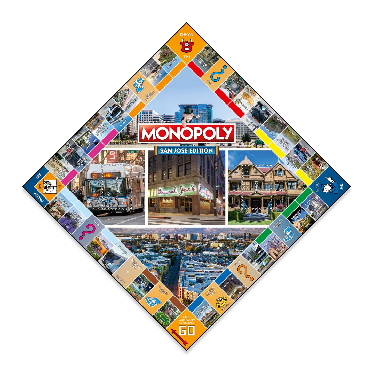 Monopoly Board Game San Jose Edition: 2-6 Players Family Board Games for Kids and Adults, Board Games for Kids 8 and up, for Kids and Adults, Ideal