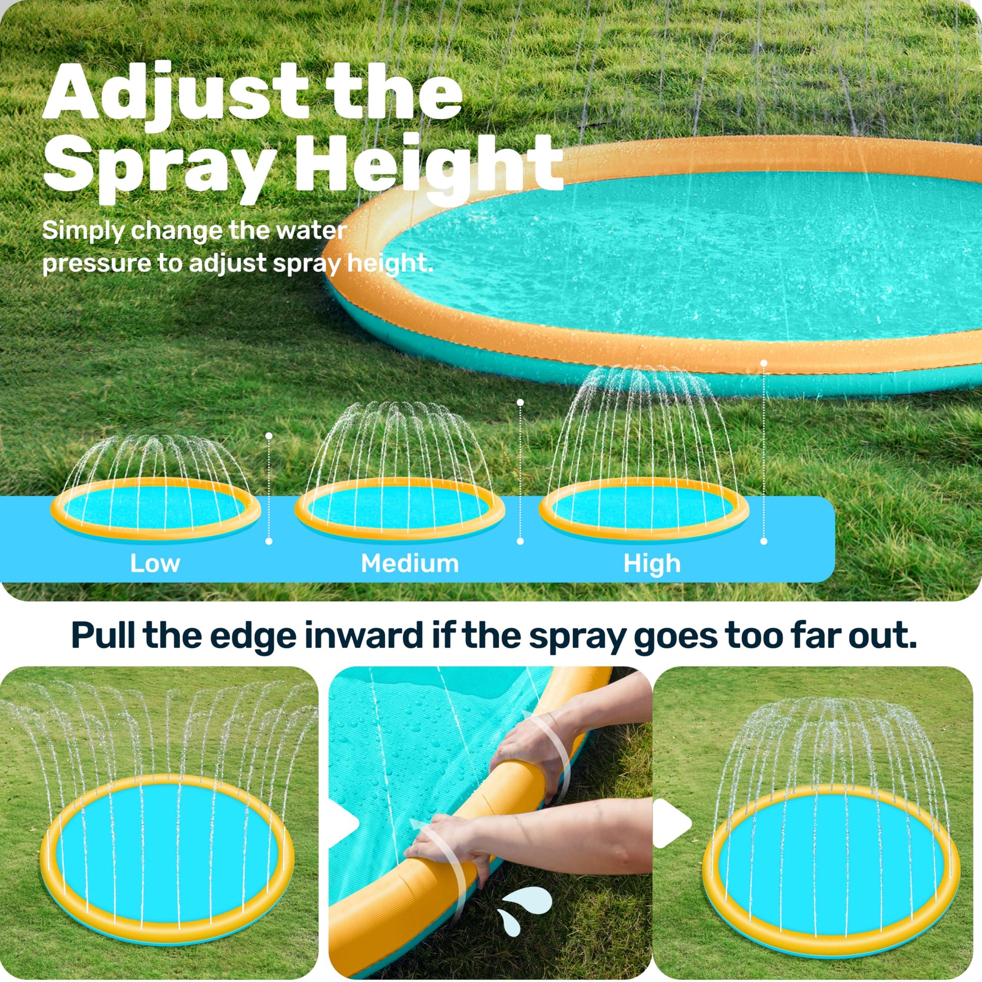 SLOOSH 72" Non-Slip Splash Pad Sprinkler - Outdoor Water Play Toys Backyard Fountain Mat for Toddlers Kids Dogs, Thickened Sprinkler Outside Pool