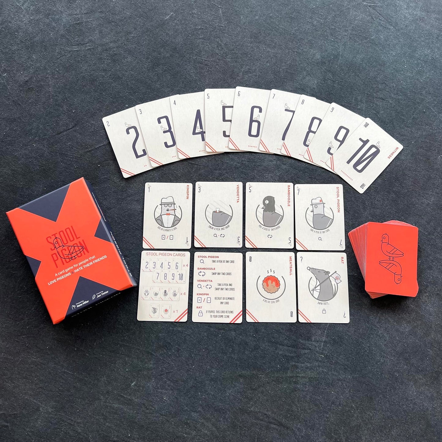 Barrel Aged Games: Stool Pigeon | Quick Tactical Pigeon Mafia Card Game You Will Play for Hours! Easy to Teach, Fun for All, Ages 8+, 2-6 Players