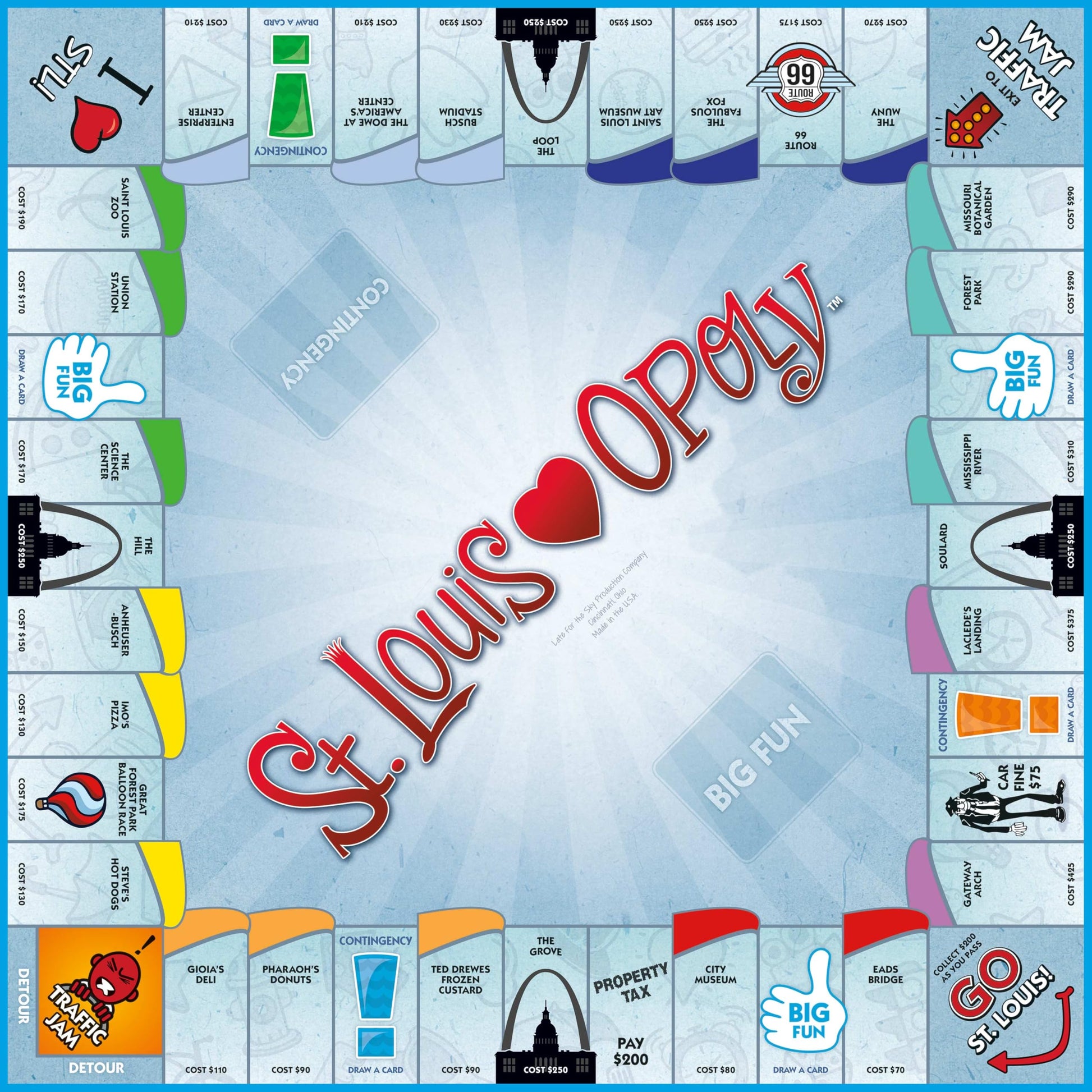 Late for the Sky St. Louis-opoly City Property Trading Board Game - Family Strategy Game with Local Landmarks, Custom Tokens, Ages 8+, 2-6 Players
