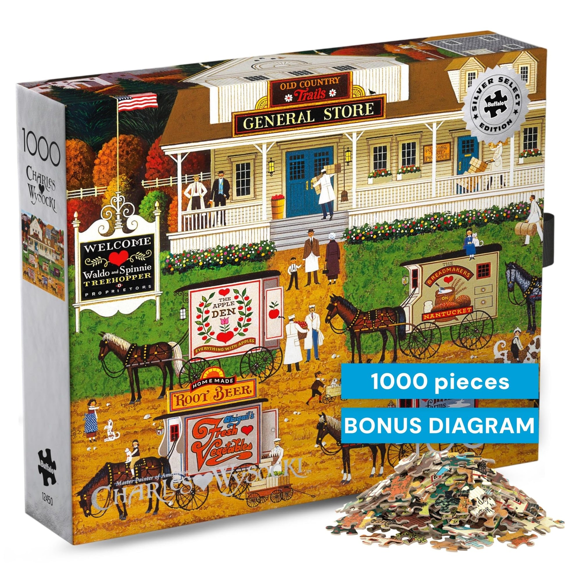 Buffalo Games - Charles Wysocki Storin' Up - 1000 Piece Puzzle for Adults