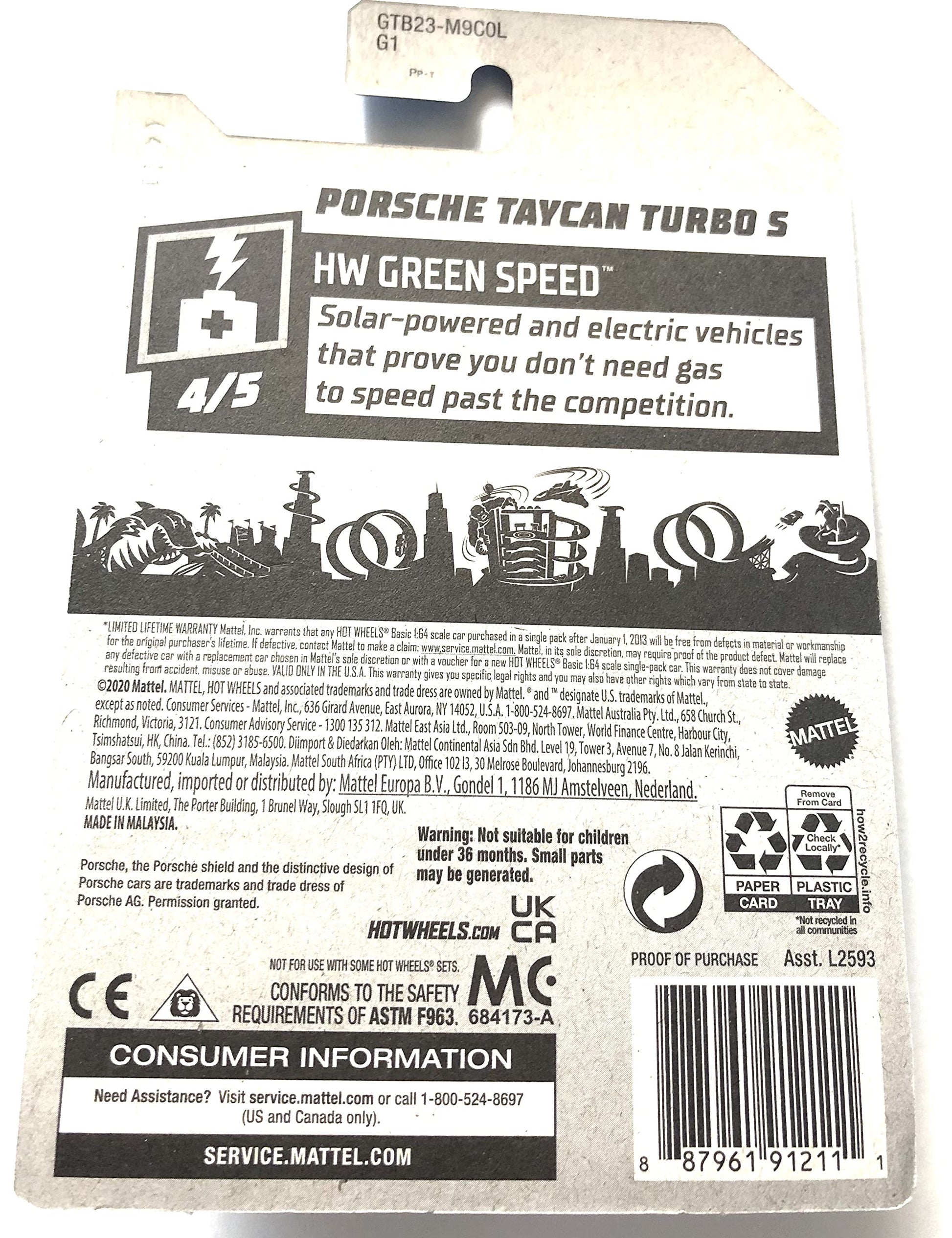 DieCast Hotwheels Porsche Taycan Turbo S - HW Green Speed 4/5 [Maroon] 208/250