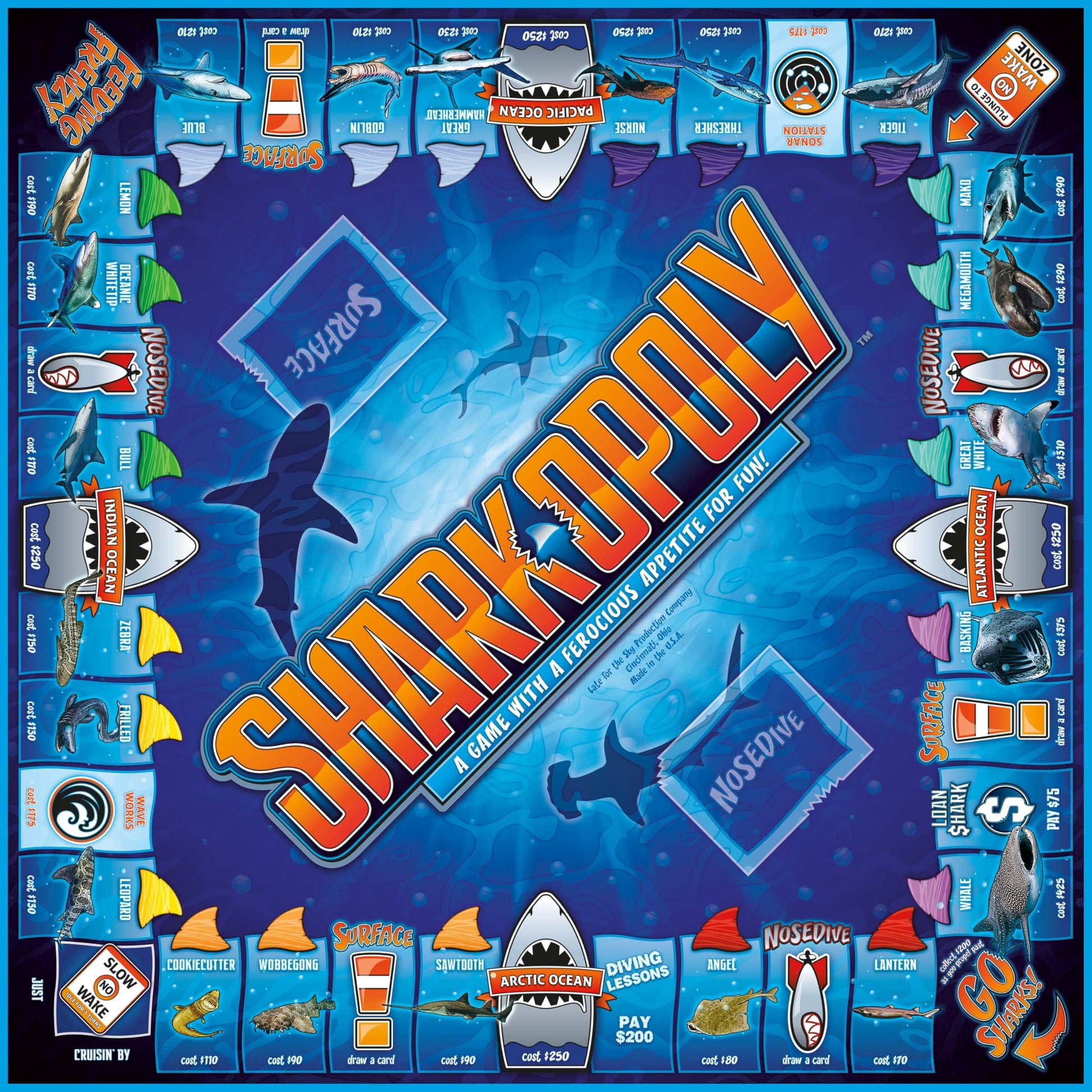 Late for The Sky Sharkopoly Board Game, Family Property Trading Game for 2-6 Players, Ages 8+, Ocean Theme with Shark Tokens, Fun Party Gift for Kids