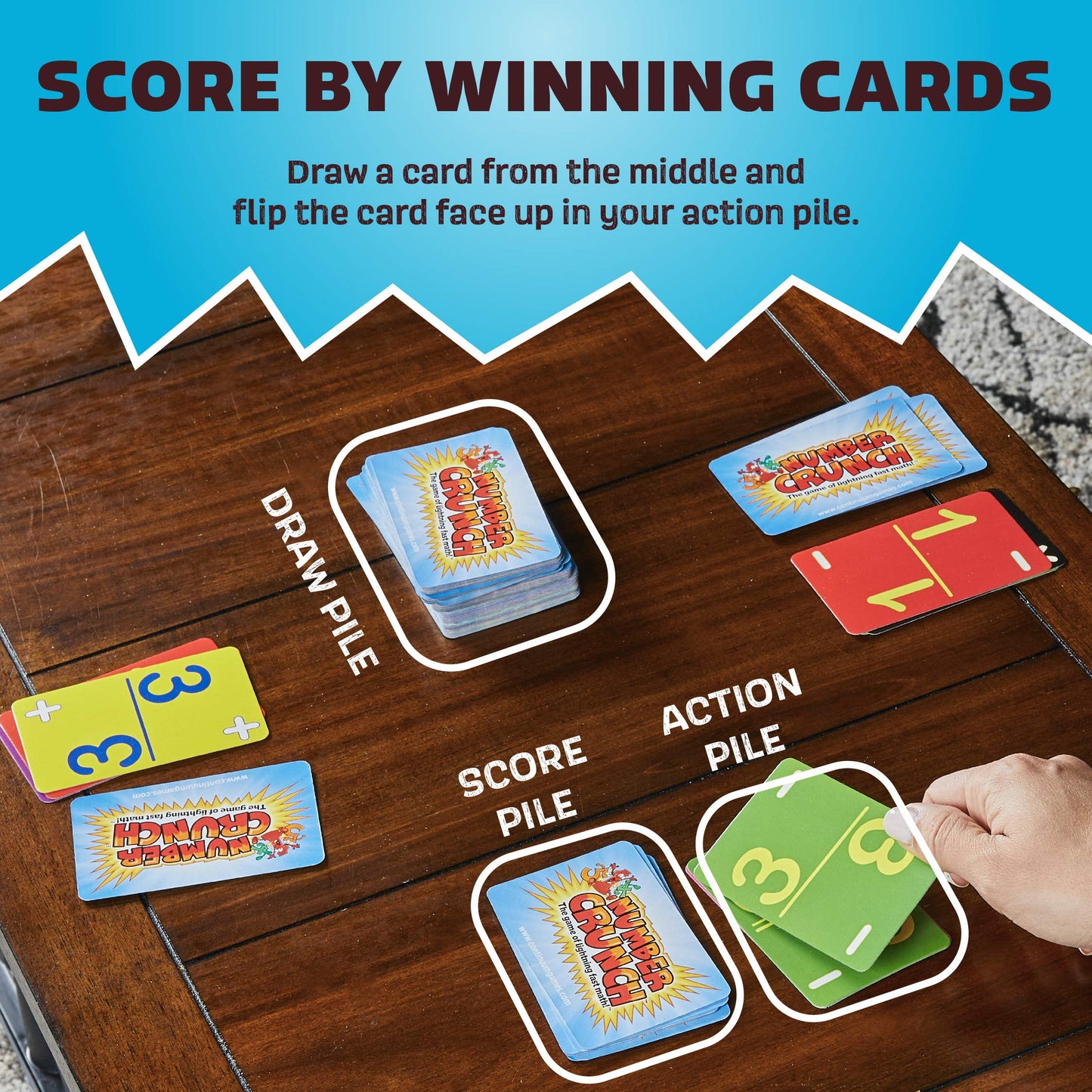 Continuum Games Learning Number Crunch Lightning Fast Math Games for Kids, Practice and Learn Addition, Subtraction, Multiplication & Division