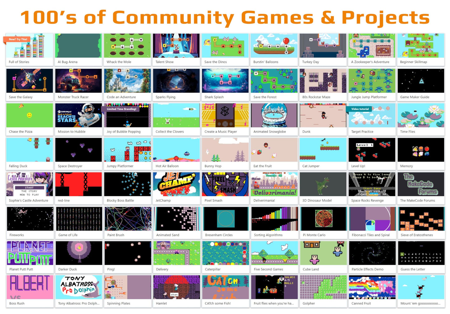 BrainPad Arcade, Create Games with Microsoft MakeCode Arcade, Using a Web Browser