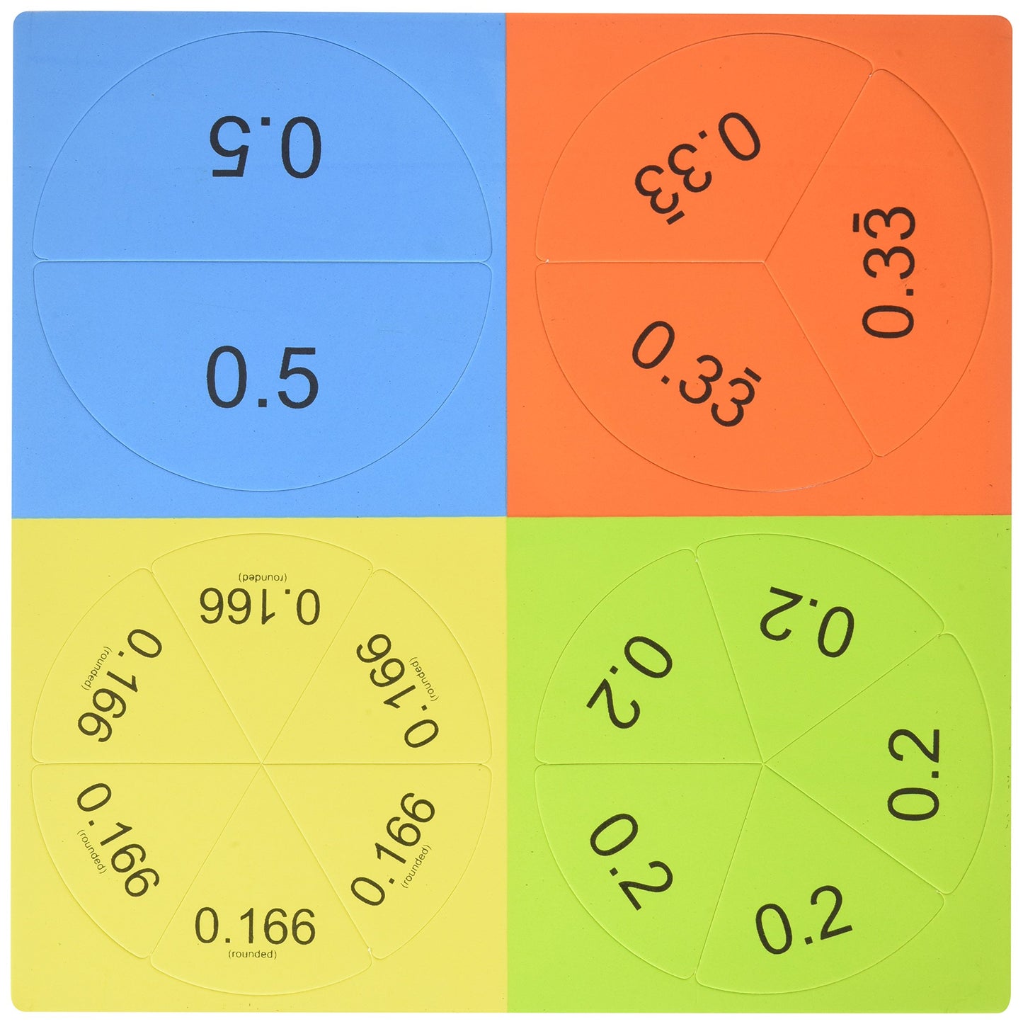 Didax Educational Resources Magnetic Decimal Tiles