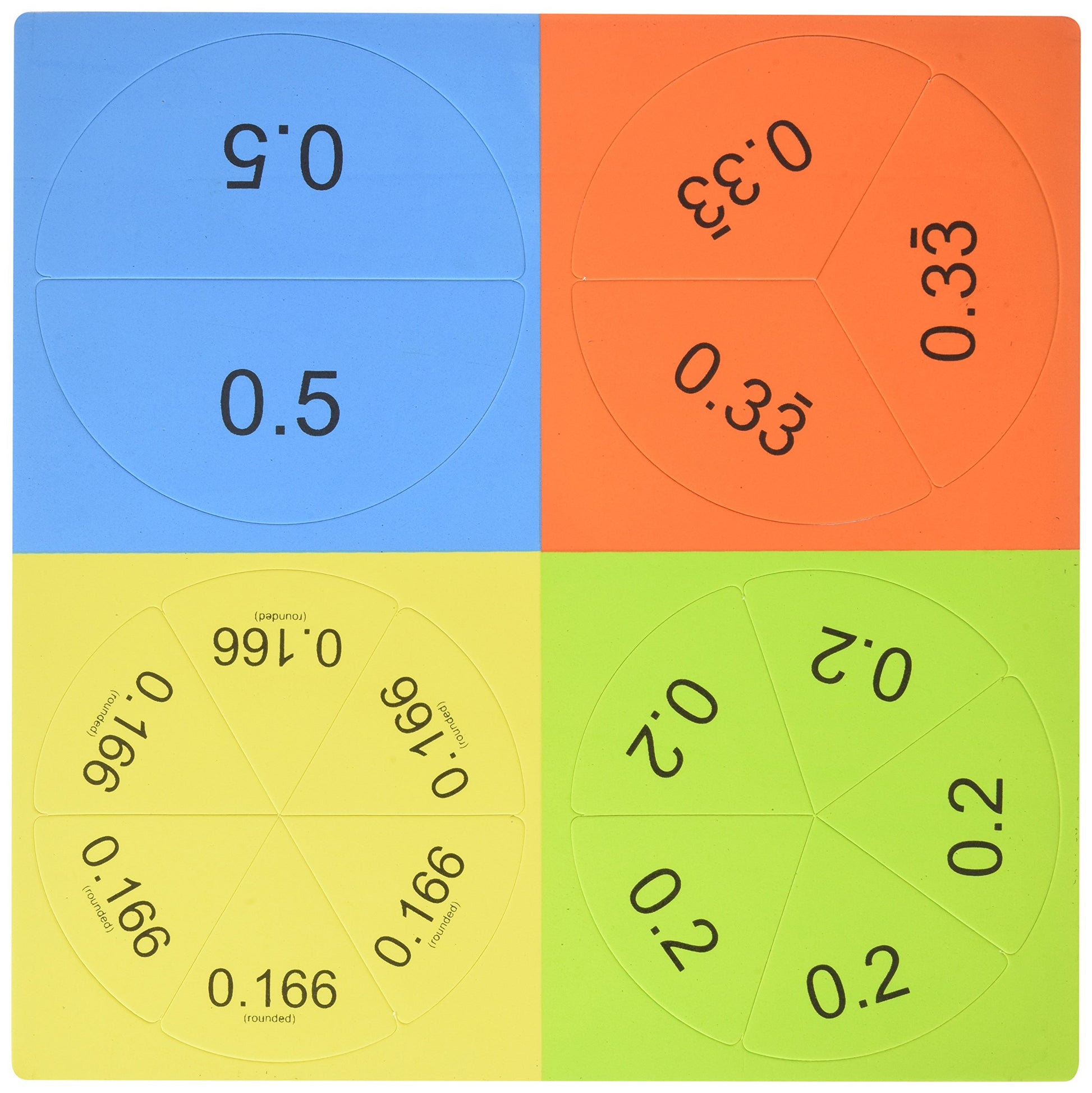 Didax Educational Resources Magnetic Decimal Tiles