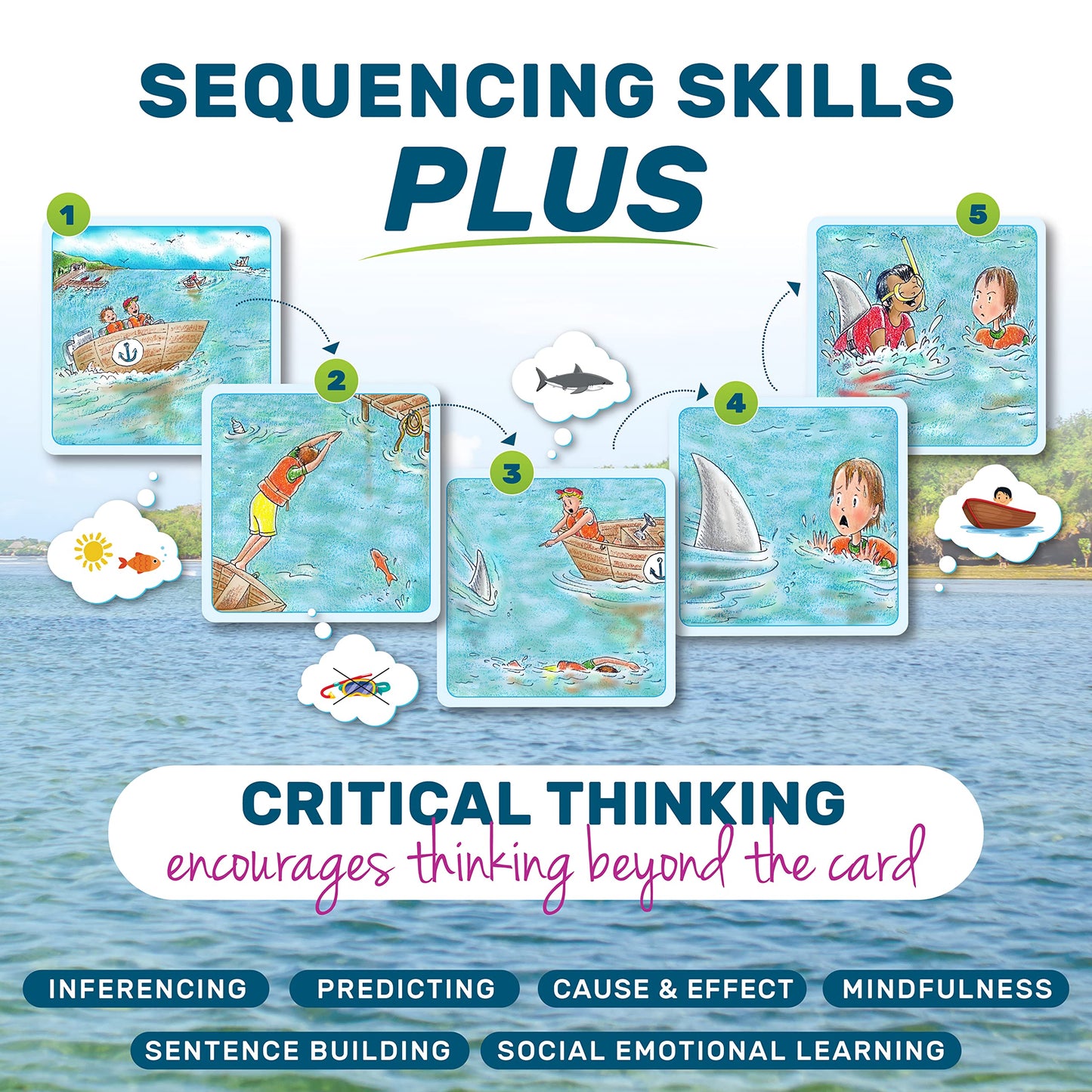 SkillEase Story Cues Skilled Sequencing Cards, Speech Therapy Materials, Social Skills Game, English Language Learners Games, Storytelling Cards