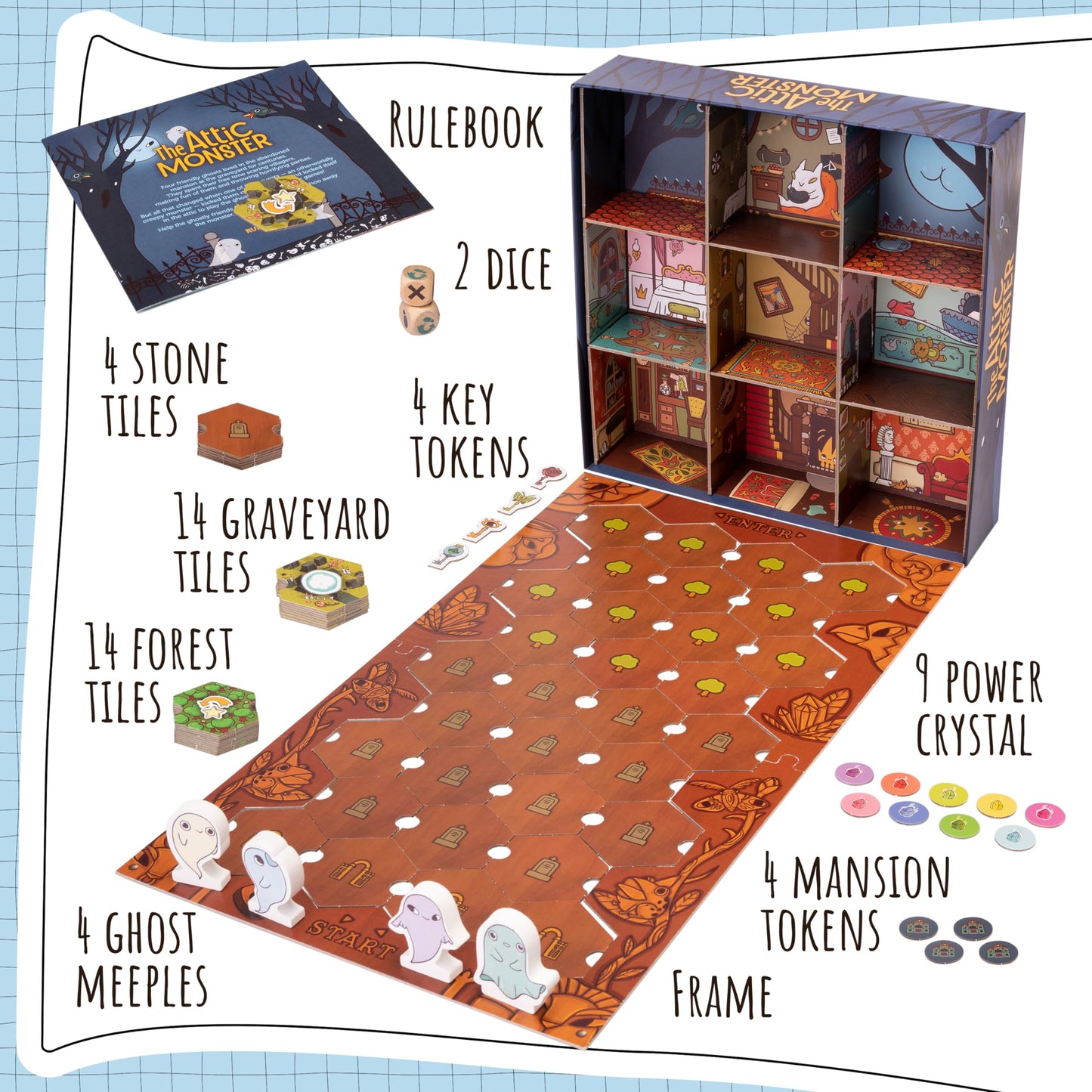 The Attic Monster | Family Board Game | Board Game for Adults and Family | Adventure Board Game | Ages 5+ | for 2 to 4 Players | Average Playtime 30