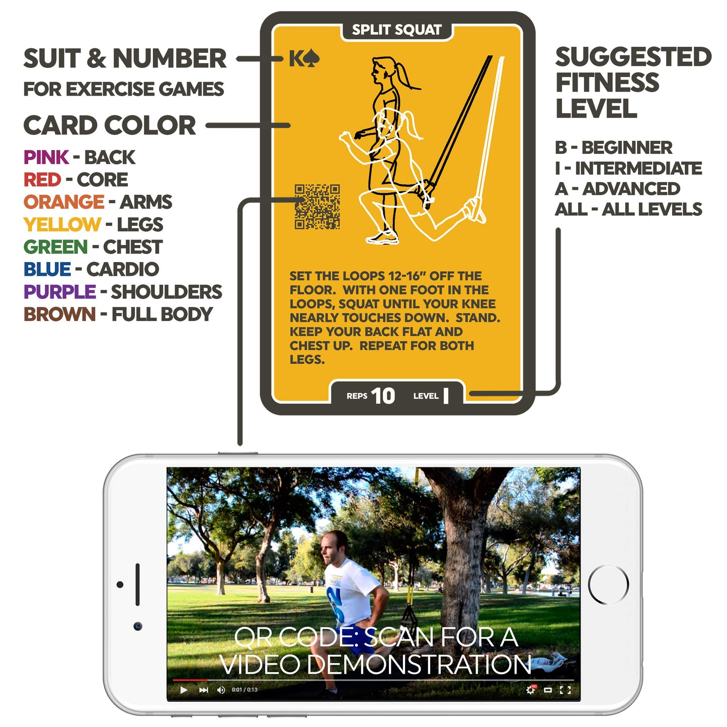 Stack 52 Suspension Exercise Cards. Compatible with TRX.