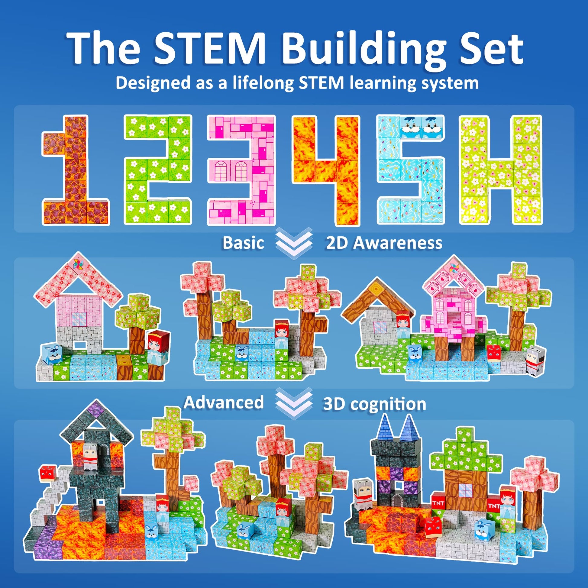 FQOIUD Magnetic Blocks 150PCS Building Set