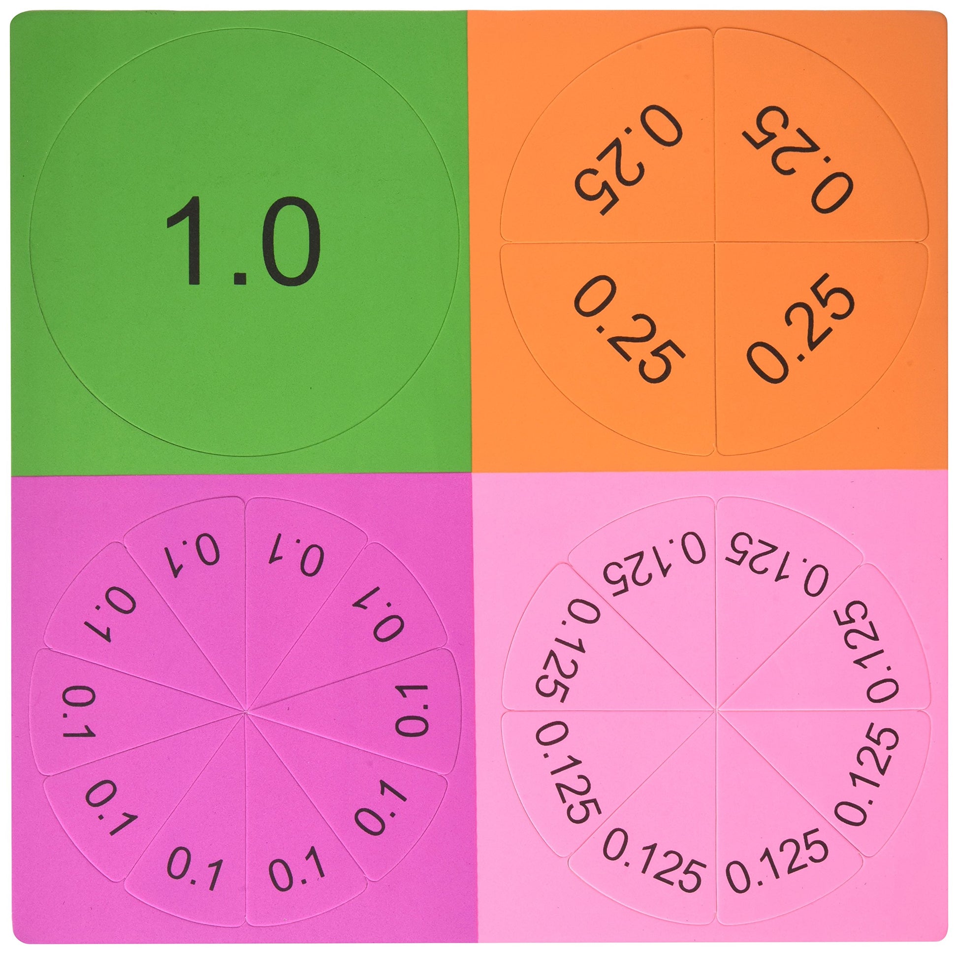 Didax Educational Resources Magnetic Decimal Tiles