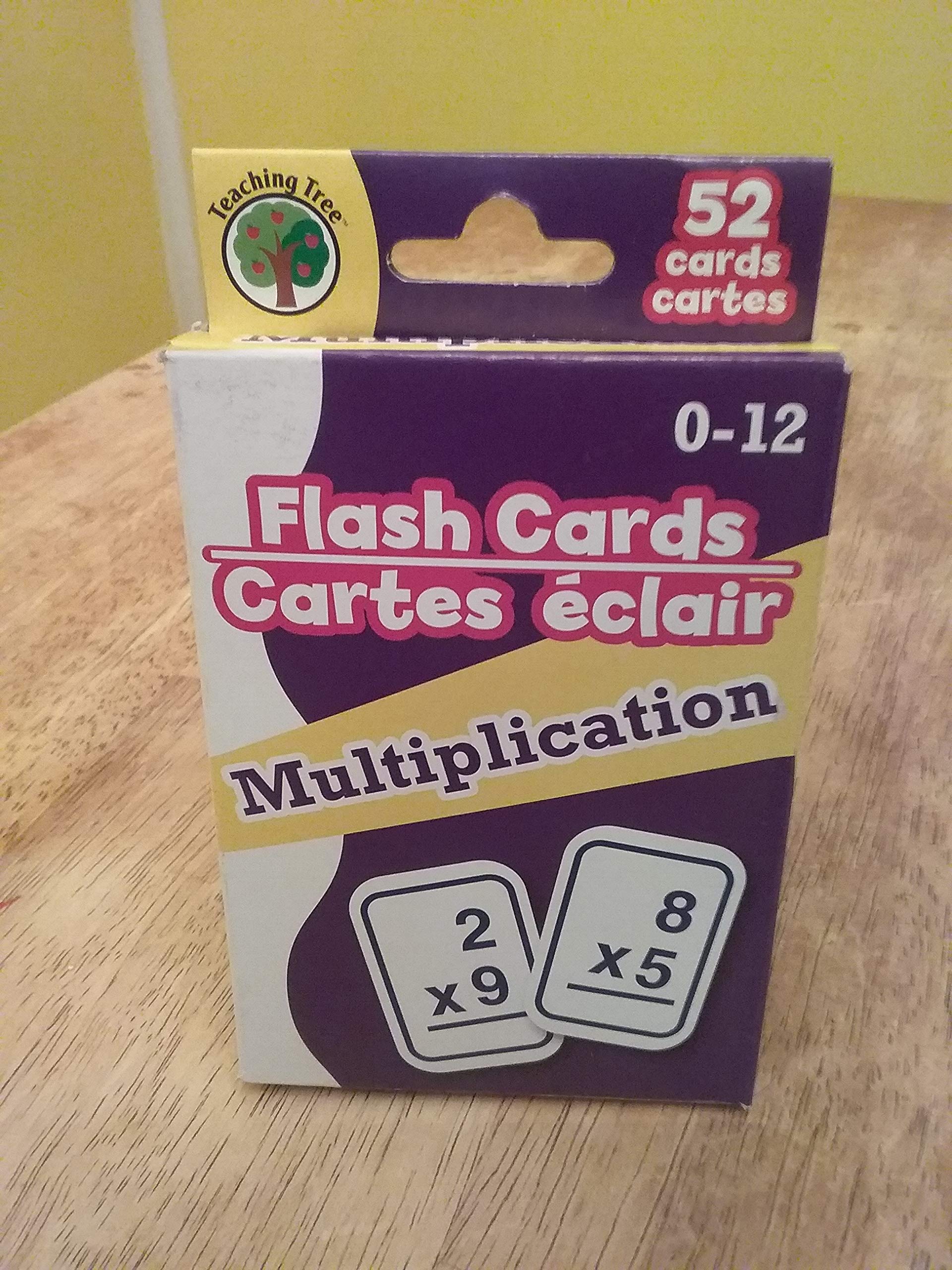 Teaching Tree Multiplication Flash Cards