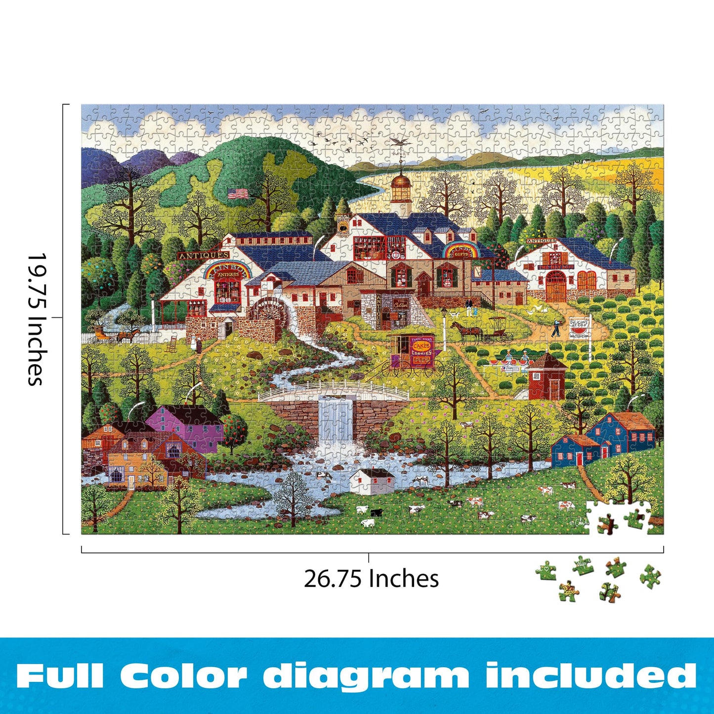 Buffalo Games - Charles Wysocki Rainbow's End - 1000 Piece Jigsaw Puzzle