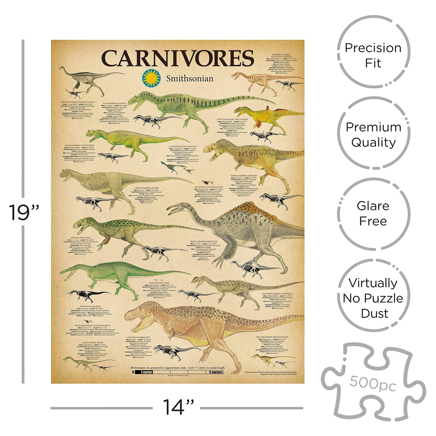 AQUARIUS Smithsonian Carnivores Donosaur 500 Piece Jigsaw Puzzle