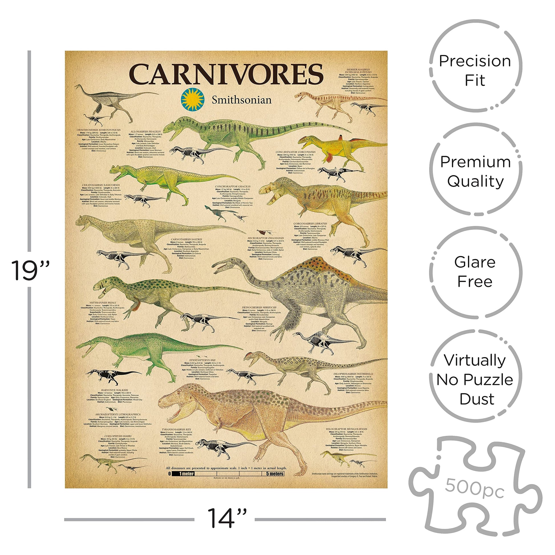 AQUARIUS Smithsonian Carnivores Donosaur 500 Piece Jigsaw Puzzle