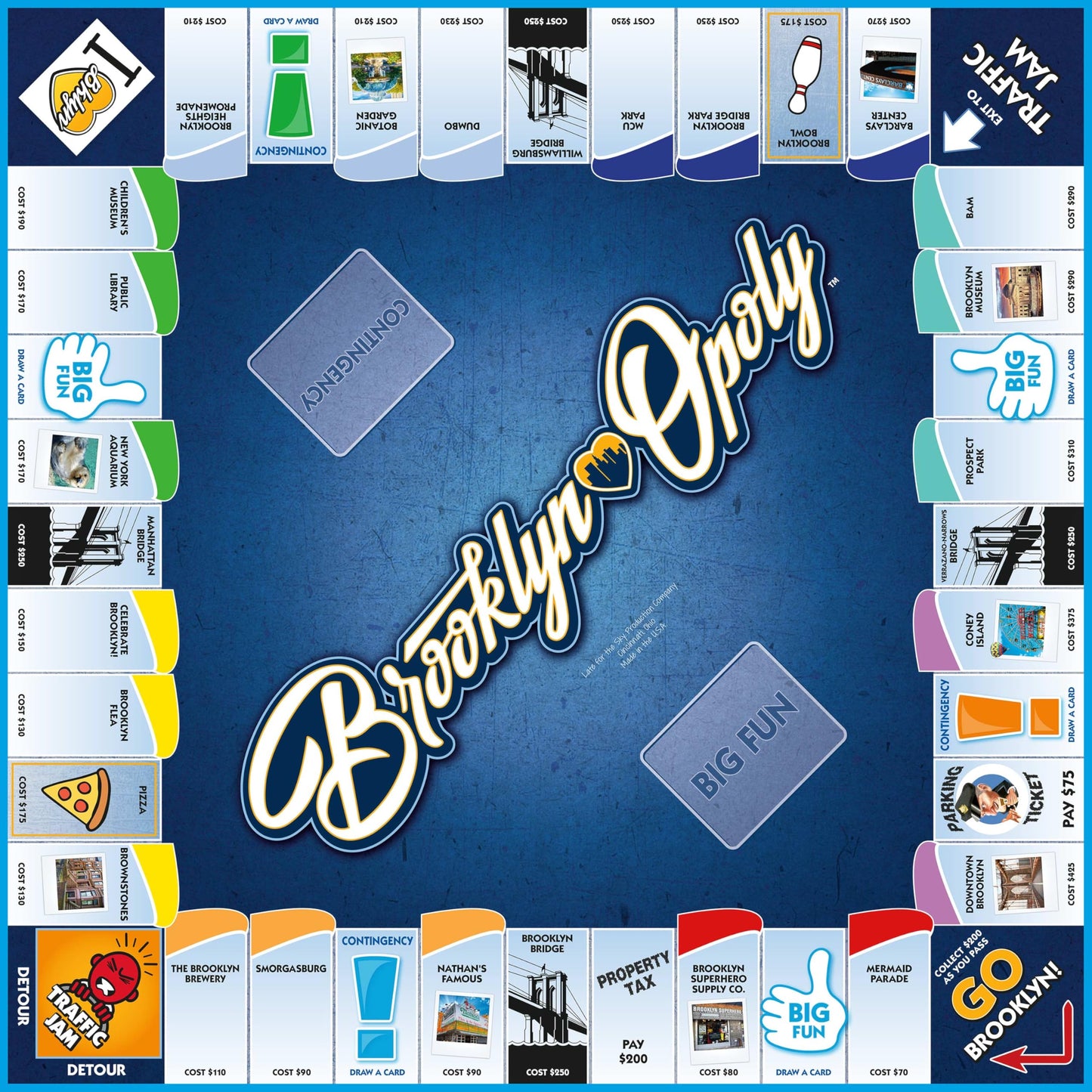 Late for The Sky Brooklyn-Opoly Board Game for Families - Borough Strategy Game Night, Ages 8+, 2-6 Players, Classic or 1-Hour Play