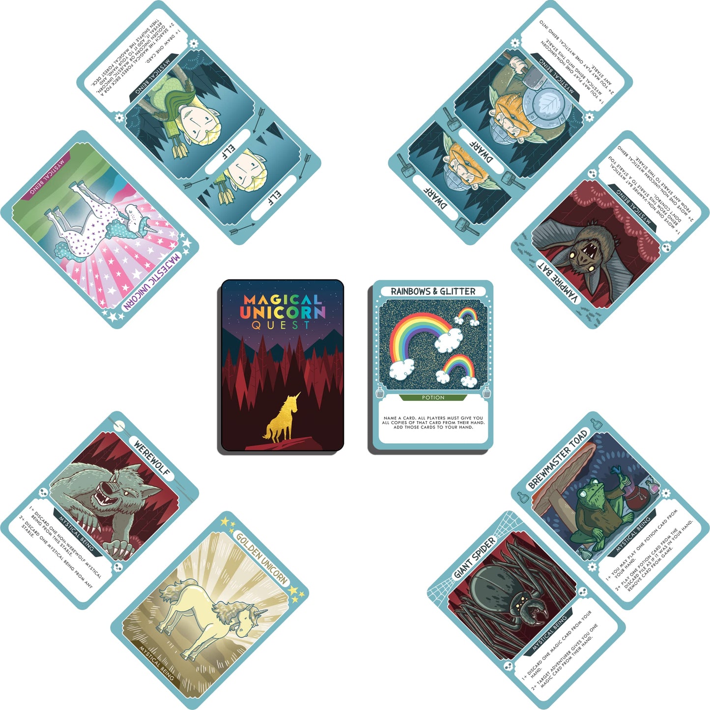 Flame Point Games Magical Unicorn Quest Card Game - A Strategic Card Game and Party Game for Adults & Teens.