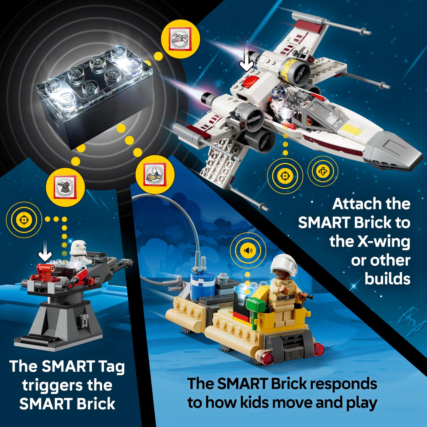 LEGO Star Wars SMART Play: Luke’s Red Five X-Wing Interactive Building Toy - All-in-One Set - Reacts to How You Move and Play with a SMART Brick