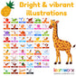 Alphabet Flash Cards for Toddlers | Award-Winning | 52 ABC Flashcards for Baby & Kids|ABC Cards Kindergarten | Large Upper and Lower Case | Large A-Z