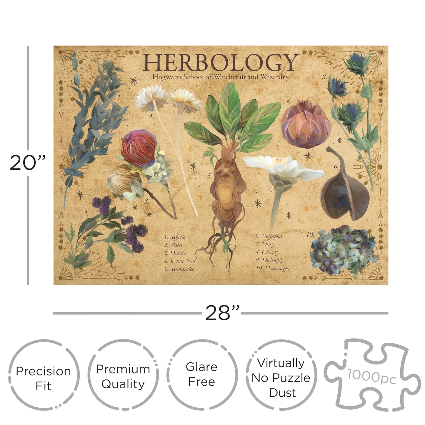 AQUARIUS Harry Potter Herbology Poster 1000 Piece Jigsaw Puzzle