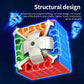LiangCuber Moyu Meilong 6x6 Speed Cube Stickerless,Meilong 6 V2 Upgraded Version Puzzle Cube Education Toys Magic Cubes