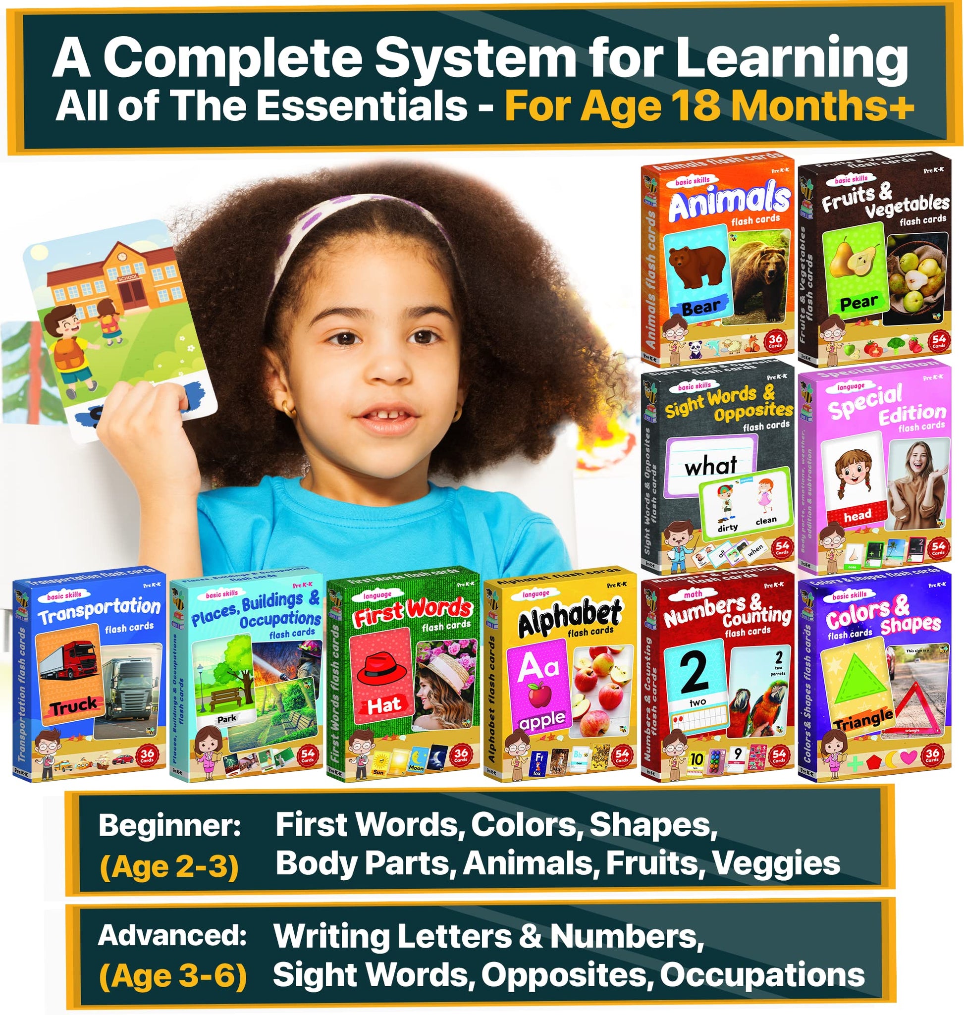 Flash Cards for Toddlers 2-4 Years - Jumbo Learning Box Set with Real Pictures - Alphabet Number Emotions Animal Sight Words Color Shapes - Toddler