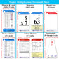 Think2Master Premium 260 Laminated Multiplication & Triangle Division Flash Cards. (All 0-12 X Facts)| Bonus: 2 Dry Erase Markers & 5 Rings. |