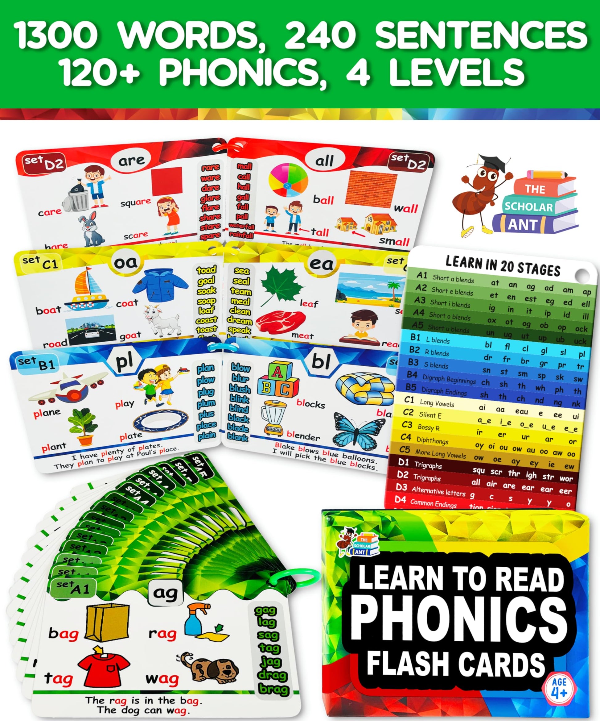 Phonics Flash Cards with Proven Spaced Repetition Learning System - Learn to Read in 20 Phonic Stages - Digraphs CVC Blends Long Vowel Sounds Phonics