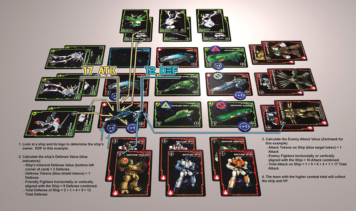 Solarflare Games Robotech: Force Arms, Game