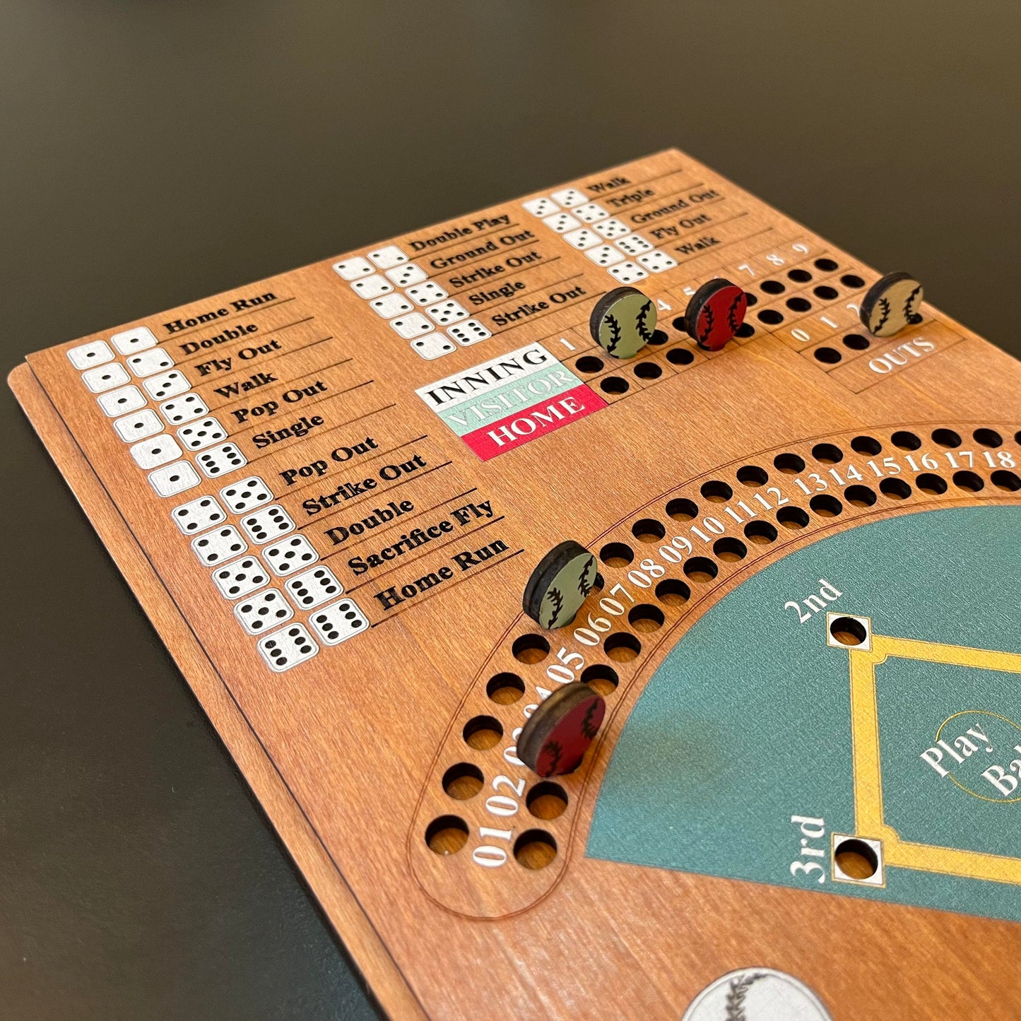 CBLKUS Baseball Dice Board Game,Fun Board Game with Dice,Wooden Baseball Games for Family,Party and Holiday Gatherings,Baseball Board Game Premium