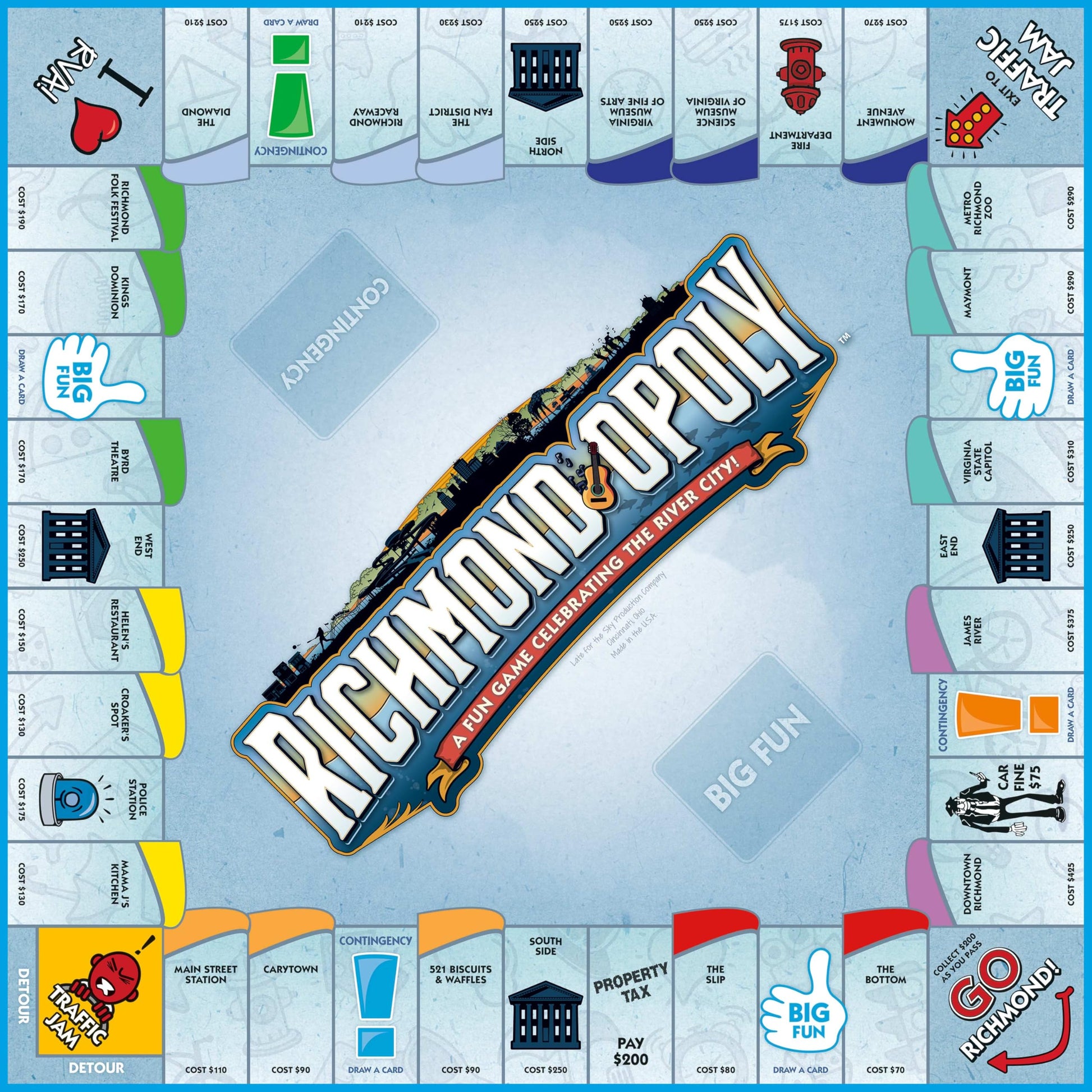 Late for The Sky Richmond-Opoly City Board Game - Family Strategy Fun, Virginia Theme, Ages 8+, 2-6 Players, Classic or 1-Hour Play, Ideal Gift
