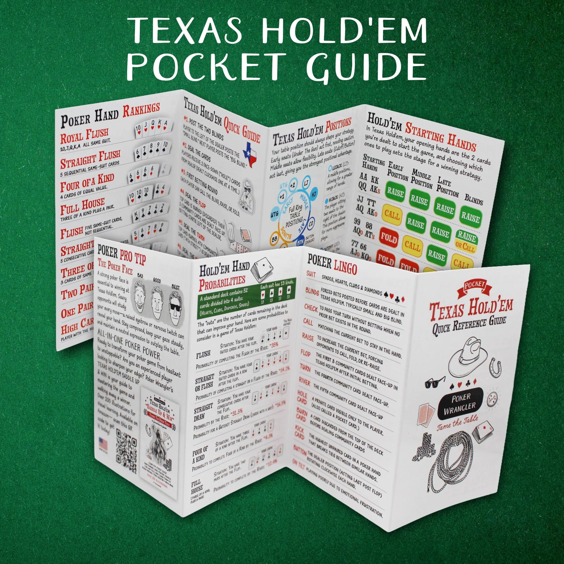 POKER WRANGLER Illustrated Poker Cheat Sheets. Set of 5 Poker Hand Ranking Cards and Texas Hold'em Cheat Sheet and Pocket Guide