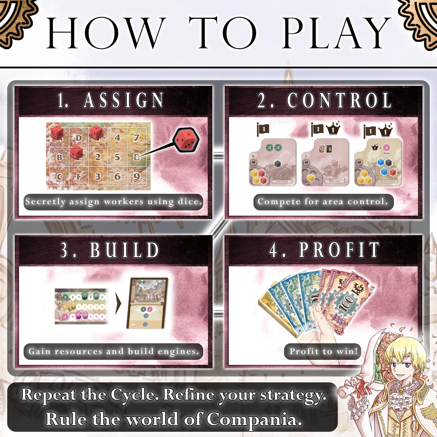Level 99 Games Compania Board Game - Steampunk Euro-Style Engine-Building Strategy Game