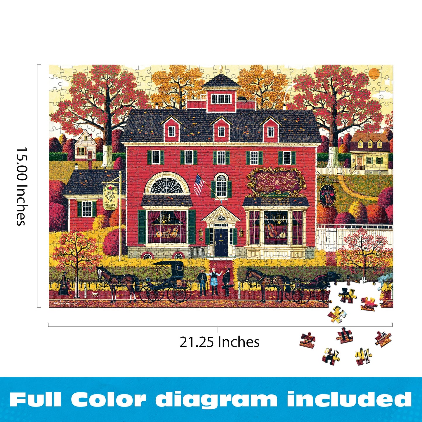 Buffalo Games - Charles Wysocki Benjamin's Music Store - 500 Piece Puzzle